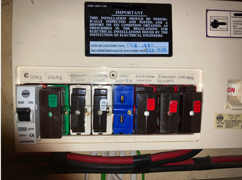 Old Type Fuse Box - Bright Spark