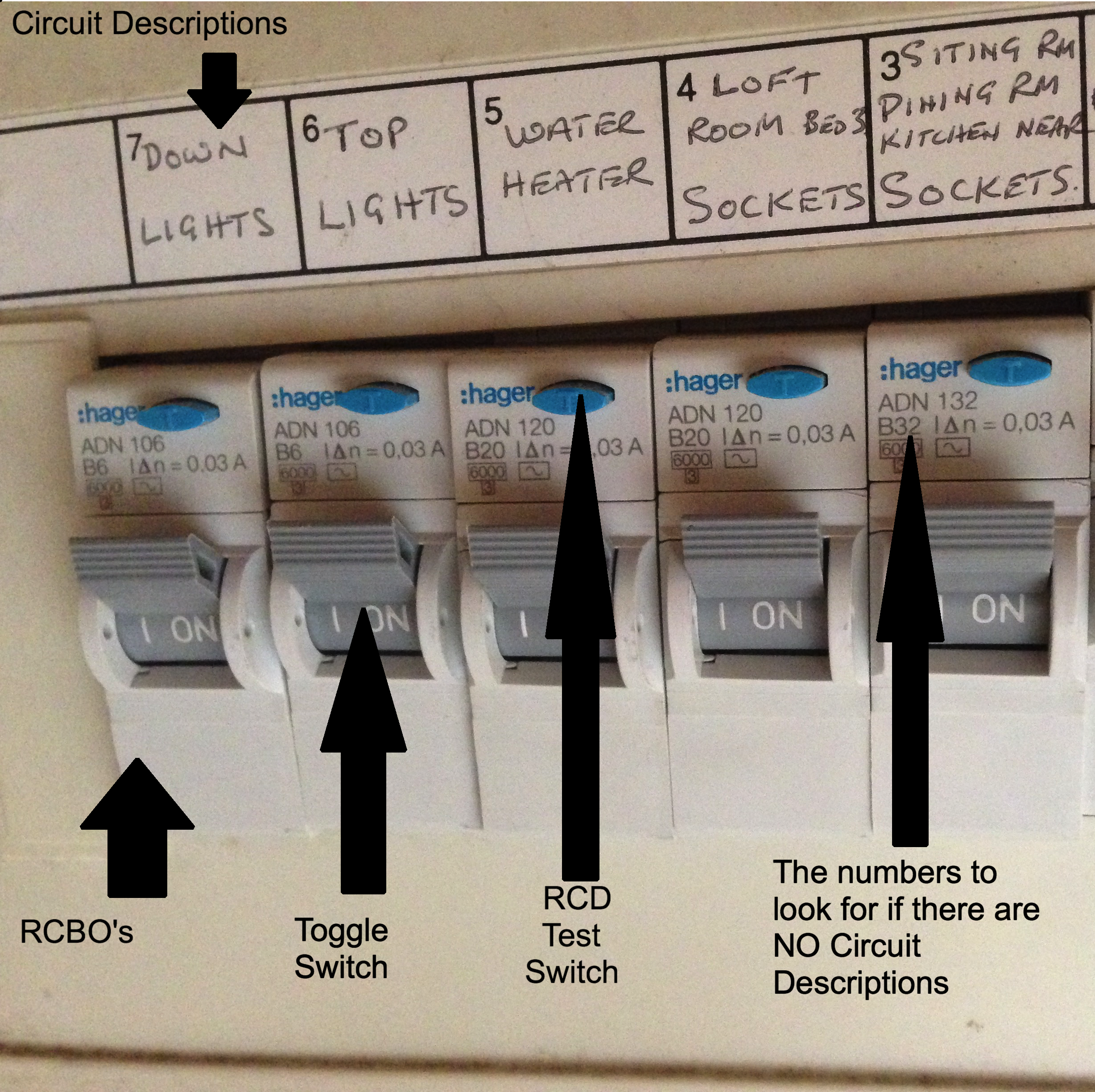 RCD&rsquo;s In a consumer Unit